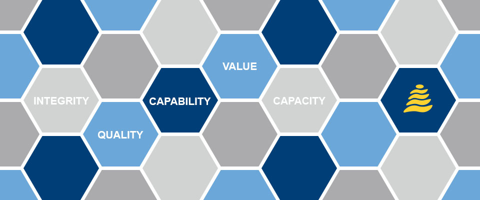 Commitment Banner Image